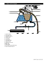 Предварительный просмотр 25 страницы Kärcher BD 40/12 C Bp Pack Service Manual