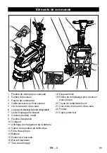 Предварительный просмотр 31 страницы Kärcher BD 40/12 C Manual