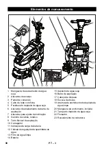 Предварительный просмотр 90 страницы Kärcher BD 40/12 C Manual