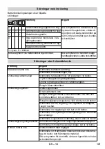 Предварительный просмотр 137 страницы Kärcher BD 40/12 C Manual