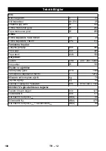 Предварительный просмотр 180 страницы Kärcher BD 40/12 C Manual