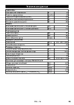 Предварительный просмотр 195 страницы Kärcher BD 40/12 C Manual