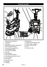 Предварительный просмотр 198 страницы Kärcher BD 40/12 C Manual