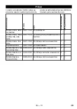 Предварительный просмотр 233 страницы Kärcher BD 40/12 C Manual