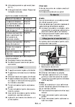 Предварительный просмотр 253 страницы Kärcher BD 40/12 C Manual