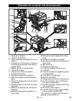 Preview for 89 page of Kärcher BD 40/25 C Eco Bp Manual