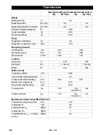 Preview for 138 page of Kärcher BD 40/25 C Eco Bp Manual