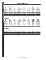 Preview for 12 page of Kärcher BD-405039E Service Manual