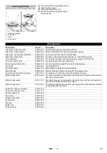 Предварительный просмотр 17 страницы Kärcher BD 43/25 C Bp Manual