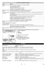 Предварительный просмотр 33 страницы Kärcher BD 43/25 C Bp Manual