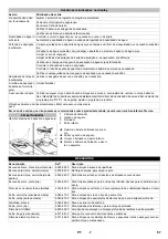 Предварительный просмотр 57 страницы Kärcher BD 43/25 C Bp Manual