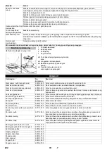 Предварительный просмотр 222 страницы Kärcher BD 43/25 C Bp Manual