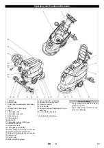 Предварительный просмотр 11 страницы Kärcher BD 43/35 C Ep Manual