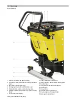 Предварительный просмотр 12 страницы Kärcher BD 45/40 Service Manual