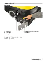 Предварительный просмотр 21 страницы Kärcher BD 45/40 Service Manual