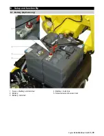 Предварительный просмотр 29 страницы Kärcher BD 45/40 Service Manual