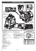 Preview for 74 page of Kärcher BD 50/40 RS Manual