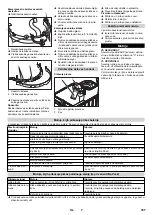 Предварительный просмотр 167 страницы Kärcher BD 50/40 RS Manual