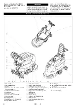 Preview for 4 page of Kärcher BD 50/50 C Classic Bp Pack 80Ah Li Manual