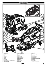 Предварительный просмотр 11 страницы Kärcher BD 50/55 C Classic Bp Manual