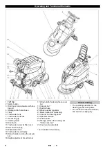 Preview for 6 page of Kärcher BD 50/60 C Ep Classic Manual