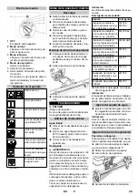 Предварительный просмотр 25 страницы Kärcher BD 50/60 C Ep Classic Manual