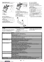 Предварительный просмотр 71 страницы Kärcher BD 50/70 R Bp Classic Manual