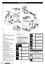 Предварительный просмотр 88 страницы Kärcher BD 50/70 R Bp Classic Manual