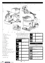 Предварительный просмотр 216 страницы Kärcher BD 50/70 R Bp Classic Manual