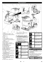 Предварительный просмотр 89 страницы Kärcher BD 50/70 R Classic Bp Pack 80Ah Li Manual