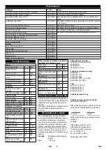 Preview for 125 page of Kärcher BD 50/70 R Classic Bp Pack 80Ah Li Manual