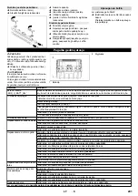 Предварительный просмотр 201 страницы Kärcher BD 50/70 R Classic Bp Pack 80Ah Li Manual