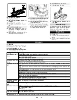 Preview for 7 page of Kärcher BD 50 C Ep Classic Operation Instructions Manual