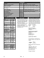 Preview for 14 page of Kärcher BD 50 C Ep Classic Operation Instructions Manual