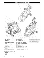 Preview for 16 page of Kärcher BD 50 C Ep Classic Operation Instructions Manual