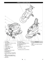 Предварительный просмотр 77 страницы Kärcher BD 50 C Ep Classic Operation Instructions Manual