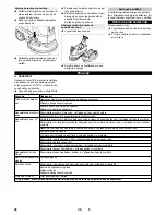 Предварительный просмотр 98 страницы Kärcher BD 50 C Ep Classic Operation Instructions Manual