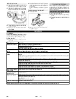 Предварительный просмотр 116 страницы Kärcher BD 50 C Ep Classic Operation Instructions Manual