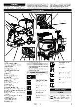 Preview for 5 page of Kärcher BD 50R Classic Original Instructions Manual