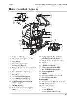 Preview for 273 page of Kärcher BD 530 BAT Package Manual