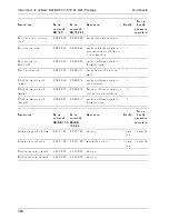 Preview for 300 page of Kärcher BD 530 BAT Package Manual