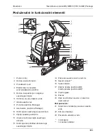 Preview for 303 page of Kärcher BD 530 BAT Package Manual