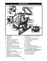 Preview for 5 page of Kärcher BD 530 XL BAT User Manual