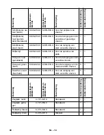 Preview for 80 page of Kärcher BD 530 XL BAT User Manual