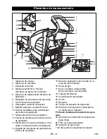 Preview for 101 page of Kärcher BD 530 XL BAT User Manual