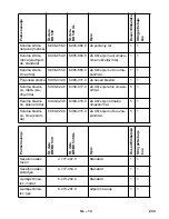 Preview for 233 page of Kärcher BD 530 XL BAT User Manual