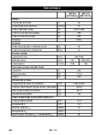 Preview for 266 page of Kärcher BD 530 XL BAT User Manual