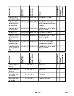 Preview for 313 page of Kärcher BD 530 XL BAT User Manual