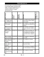 Preview for 360 page of Kärcher BD 530 XL BAT User Manual