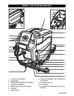 Предварительный просмотр 5 страницы Kärcher BD 55/60 W Ep Instructions Manual